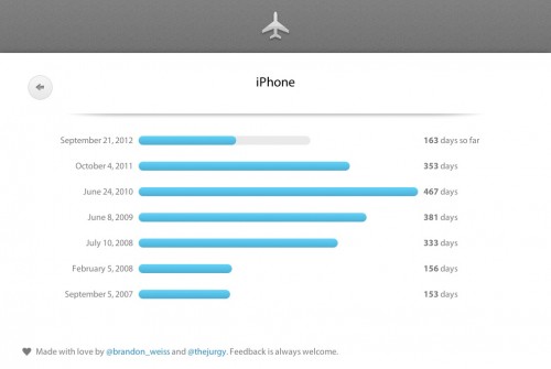 http___arrival.io_iphone