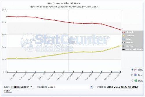 skitched-20130704-222340