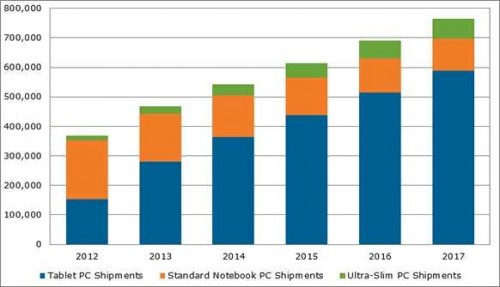 skitched-20130731-175953