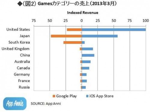 skitched-20130812-182348