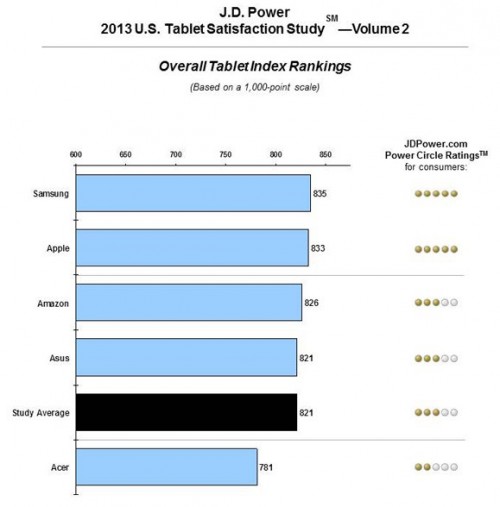 skitched-20131105-171134