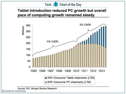 skitched-20131218-205822