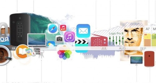 skitched-20131230-213757