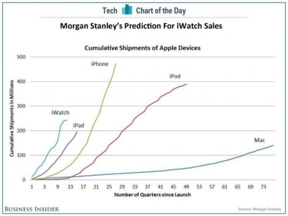 skitched-20140206-223425