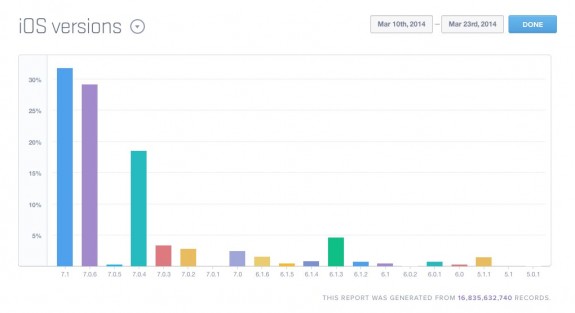 skitched-20140324-190443